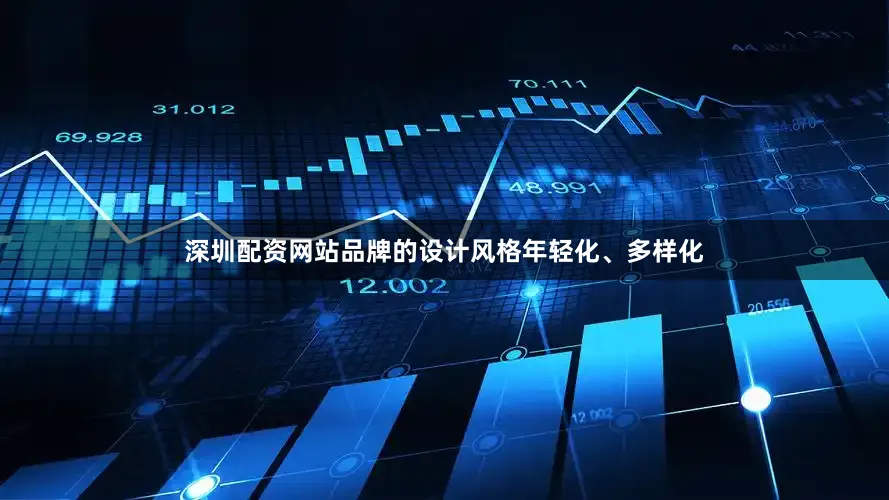 深圳配资网站品牌的设计风格年轻化、多样化